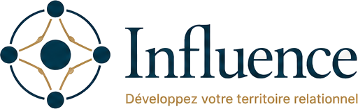 Influence